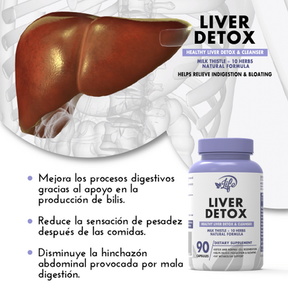 Liver Detox, para regenerar tu hígado, eliminar toxinas acumuladas por años y recuperar la energía que creías perdida para siempre